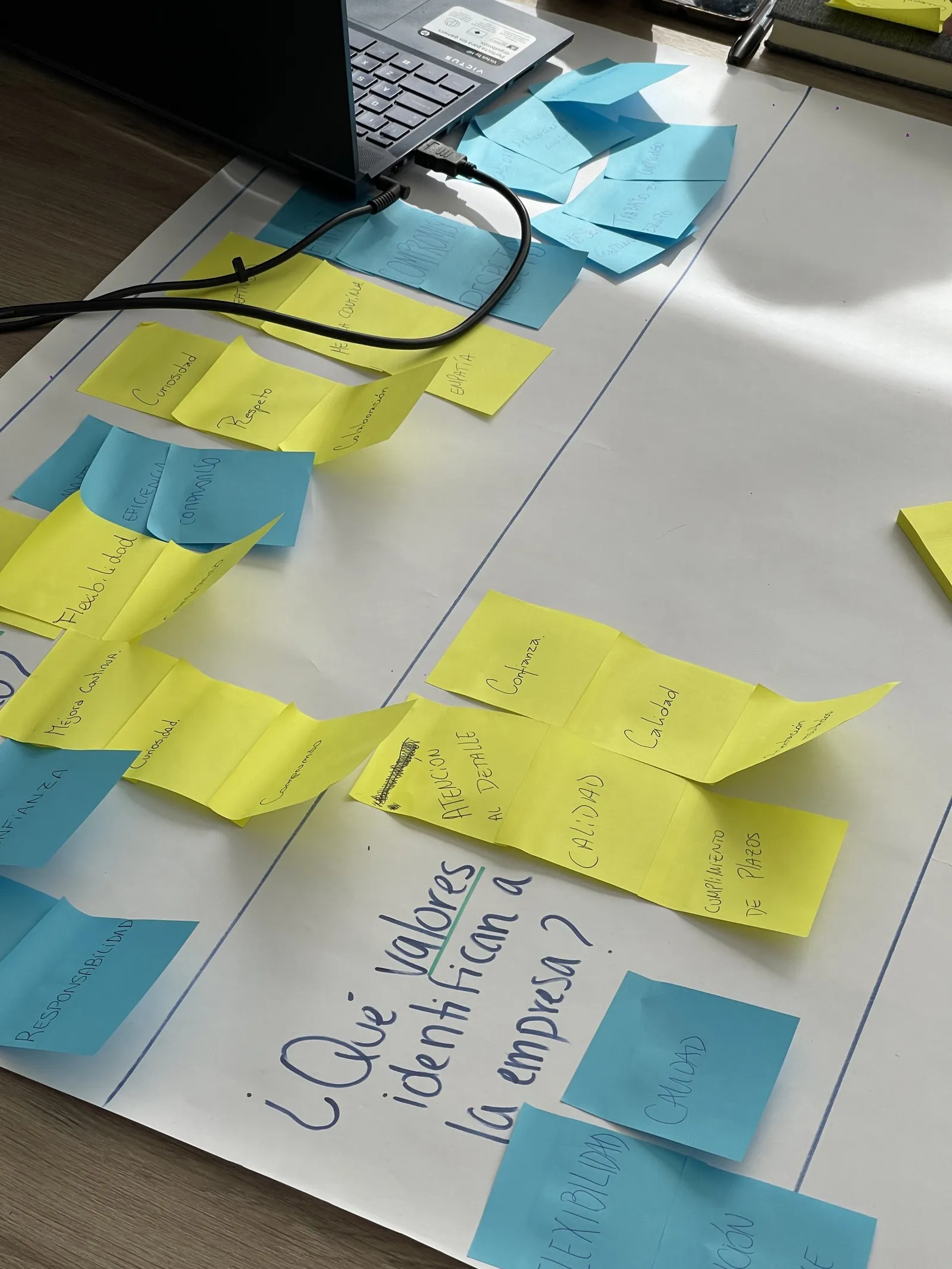 Papelógrafo con notas adhesivas bajo la pregunta «¿Qué valores identifican a la empresa?».